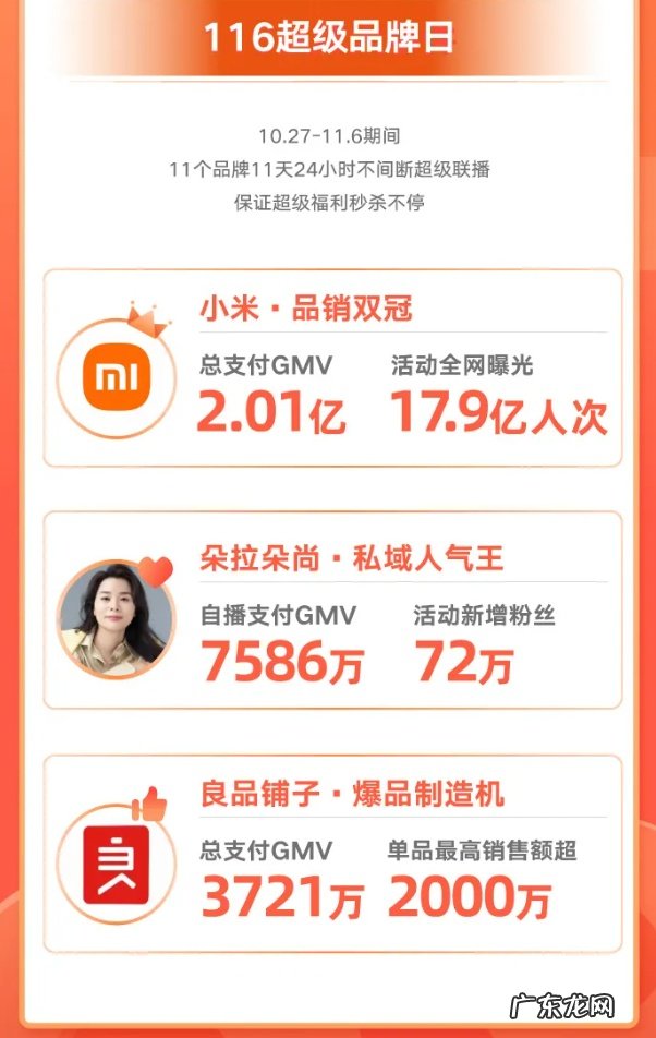 性感快手，在线给老铁卖大牌货