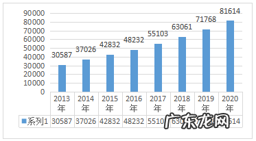 比芯片还重要，这个行业迎来“重大”利好