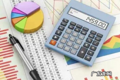 财务预算书籍推荐 超级推荐每日预算不能降低吗？如何控制？app开发成本预算表