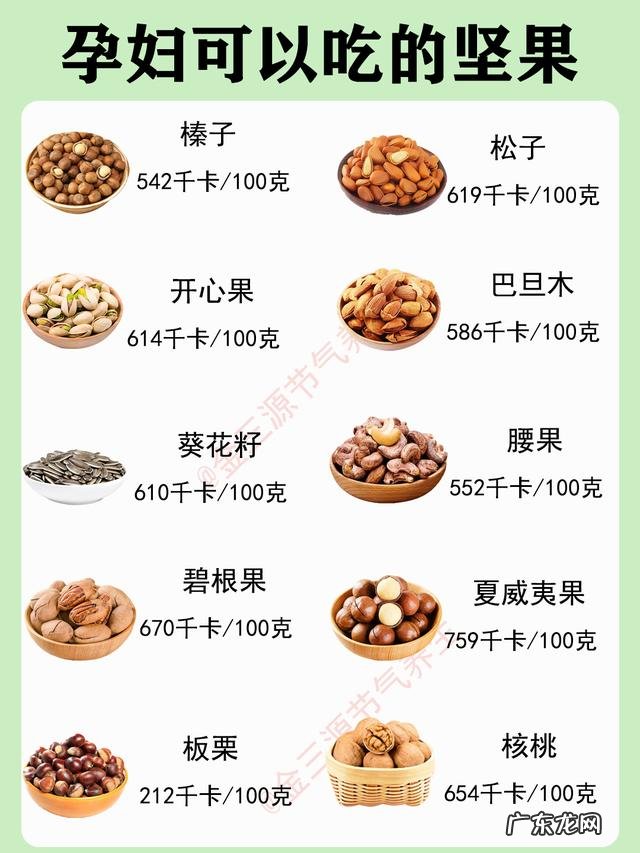 孕妇吃什么对胎儿好食物清单-孕妇食物清单一览表