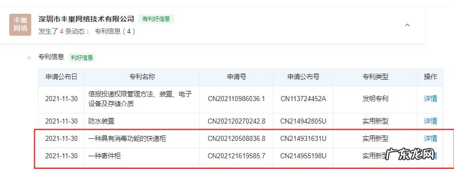 丰巢关联公司“一种具有消毒功能的快递柜”专利获授权