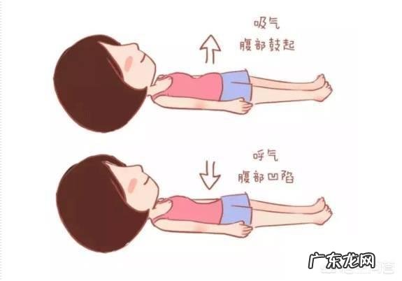 产后多久恢复小蛮腰,如何快速收盆骨?