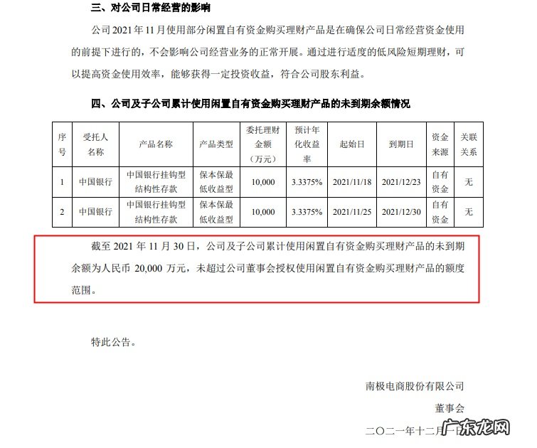 南极电商:累计购买理财产品的未到期余额为2亿元