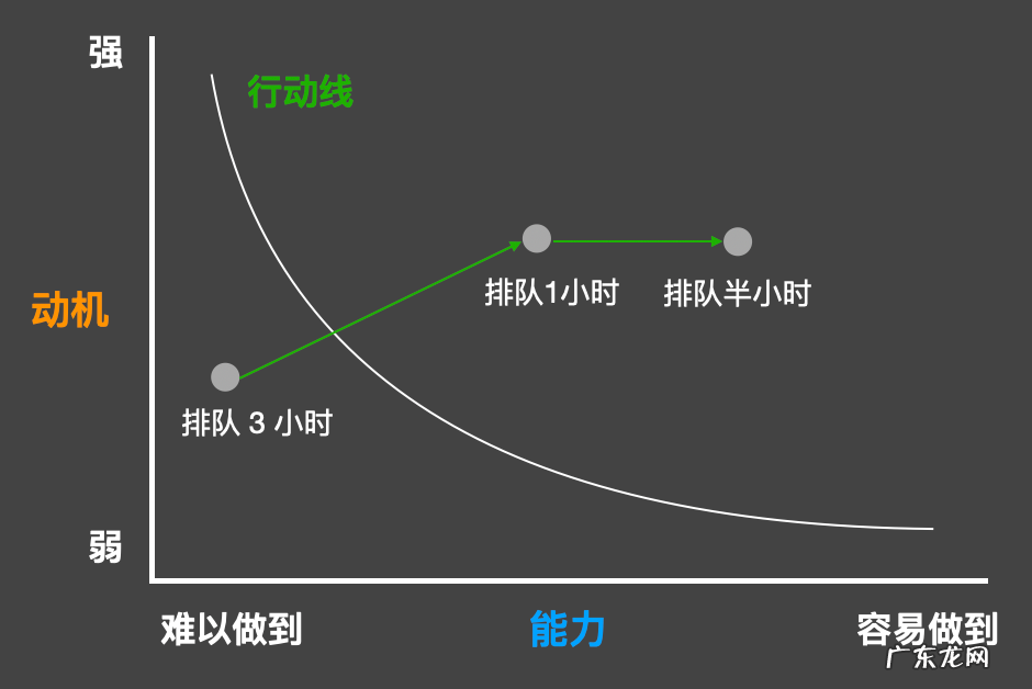 被骂上热搜的包子,产品到底如何?