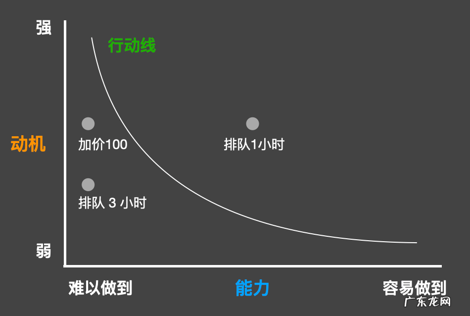 被骂上热搜的包子,产品到底如何?