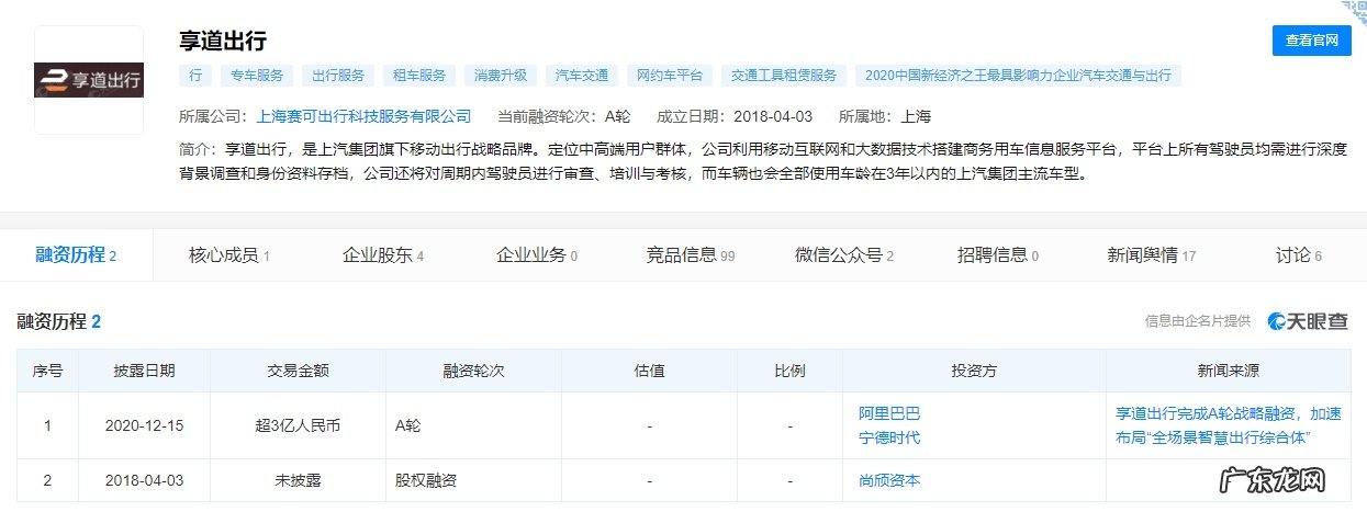 消息称移动出行平台“享道出行”或将筹集1.57亿美元