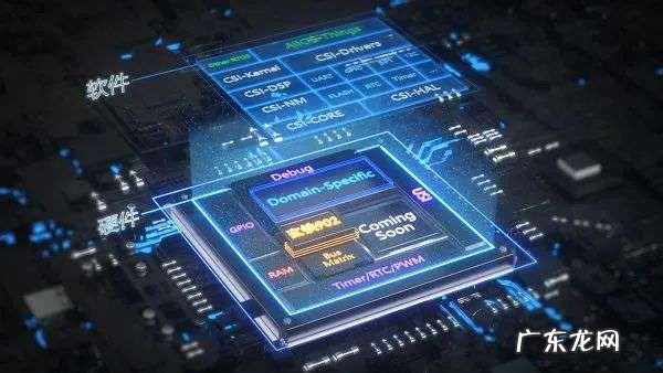 全球首款RISC-V智能手机现身,ARM不再是唯一