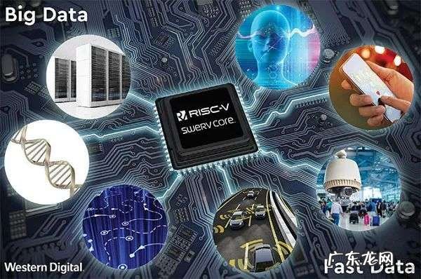 全球首款RISC-V智能手机现身,ARM不再是唯一