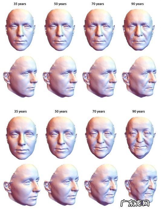 很遗憾，脸变大变方是停不下来的