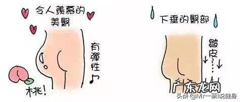 怎么样才能瘦臀部和大腿后面?