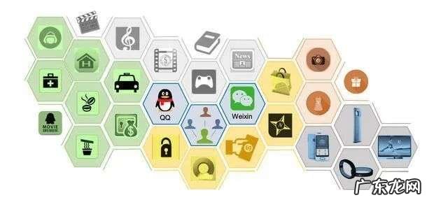 BAT的中台战事,谁是最终的赢家?