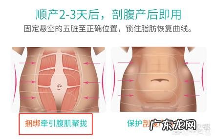 生完小孩不戴收腹带肚子能收回去吗?注意哪些?