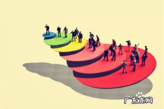 网络广告类型有哪些,网络视频广告的类型？