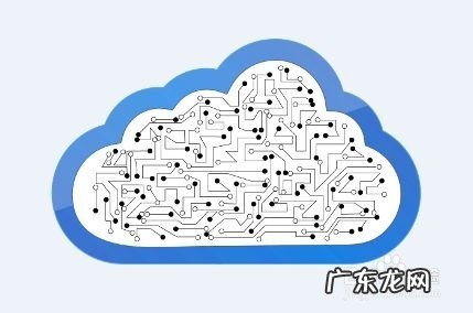 网络广告类型有哪些,网络视频广告的类型？