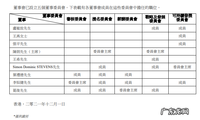 深夜公告,蒙牛创始人牛根生,彻底退出蒙牛