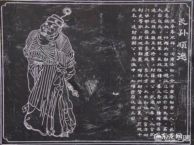 揭秘凌烟阁二十四功臣座次规则 凌烟阁二十四人,当时任什么官职,有什么功绩?