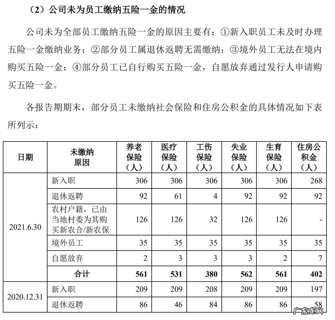 冒充洋品牌？你见到的这个外国老头，背后是家东莞公司，几大千的床垫一半是利润，每年花几亿打广告