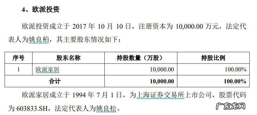 冒充洋品牌？你见到的这个外国老头，背后是家东莞公司，几大千的床垫一半是利润，每年花几亿打广告