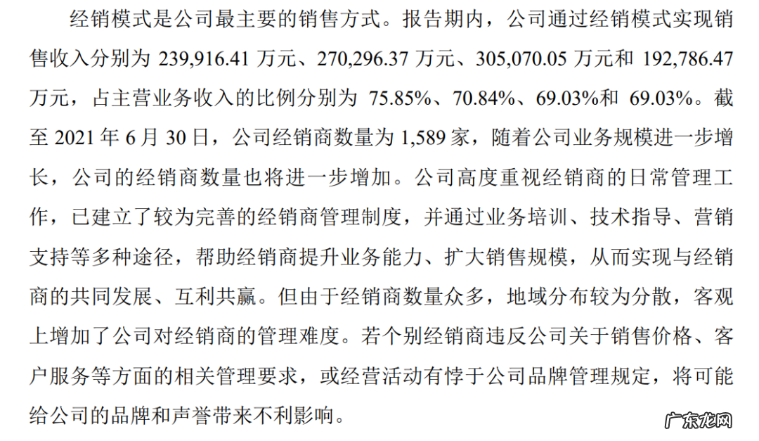 冒充洋品牌？你见到的这个外国老头，背后是家东莞公司，几大千的床垫一半是利润，每年花几亿打广告