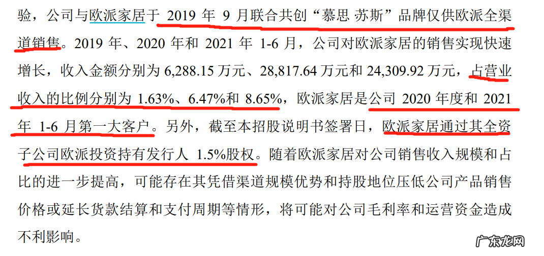 冒充洋品牌？你见到的这个外国老头，背后是家东莞公司，几大千的床垫一半是利润，每年花几亿打广告