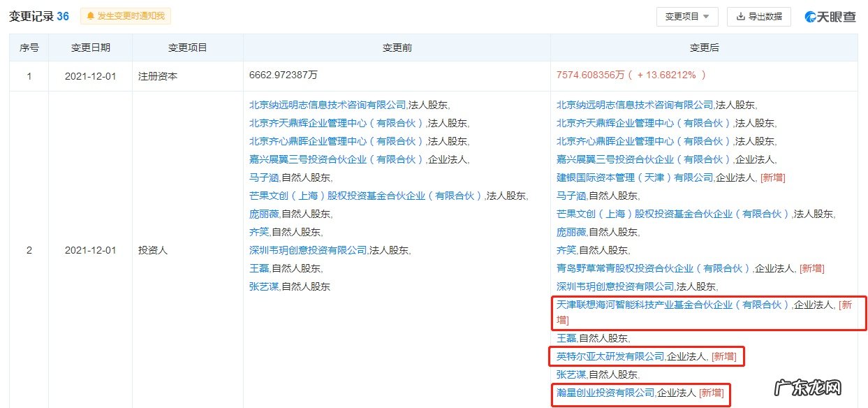 小米投资当红齐天后者为VR与AR线下社交娱乐体验服务提供商