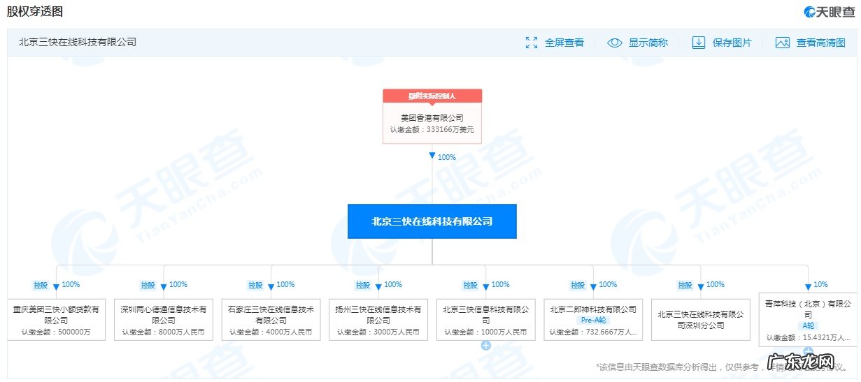 美团公开“对象信息推荐方法、装置、设备”专利