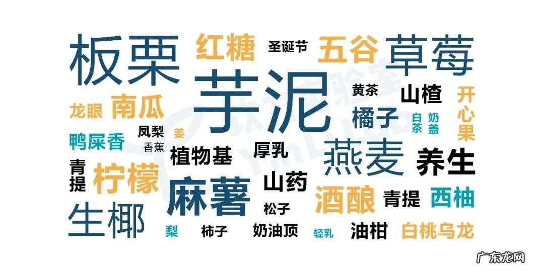 茶饮店冬季小料Top3是谁？11月产品报告发布