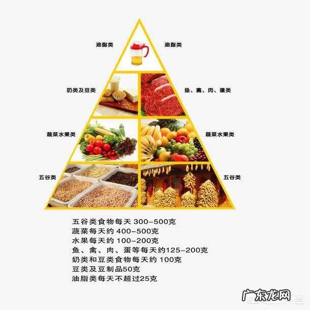 女人体胖减肥，少吃反而腿软头昏怎么办？