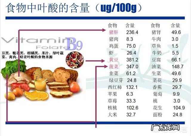 开始备孕,需要准备好补钙吗?