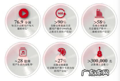 等了8年，刚刚，丁磊收获了一个最想要的IPO，市值超400亿