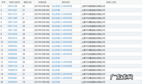 互联网圈元宇宙都没整明白呢，您汽车圈就别跟着凑热闹了