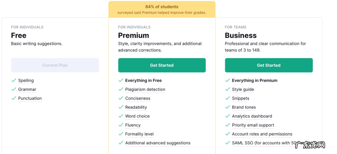 这个帮你改语法的“小软件”,估值冲破130亿美元,变身美国最值钱公司之一