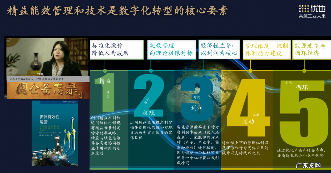 优也CEO李克斌:工业数字化转型很难,但这么做才有未来 | 36氪To B 下午茶第二期