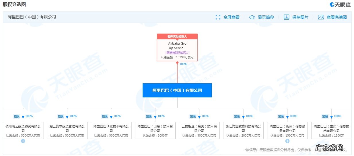 阿里巴巴公开“计算机系统、内存访问方法及设备”专利