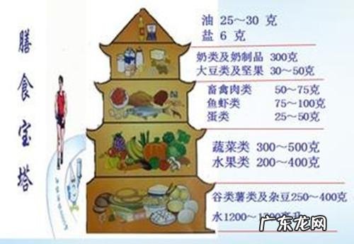 通过跳绳瘦下来是一种怎样的体验?