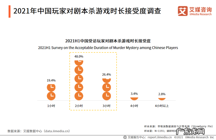 《扬名立万》火爆,谁是最大赢家?