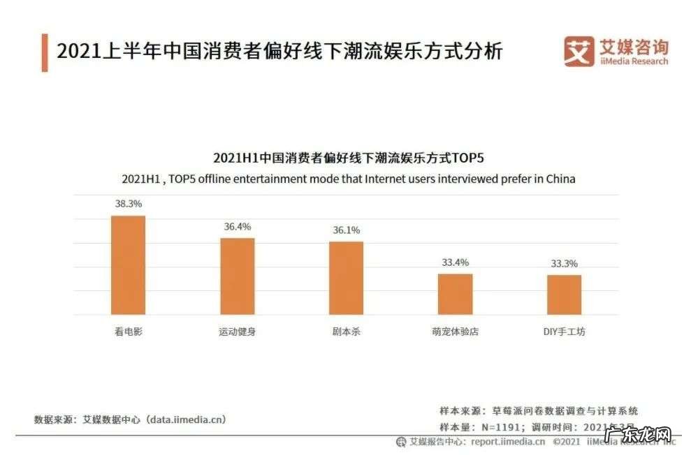 《扬名立万》火爆,谁是最大赢家?