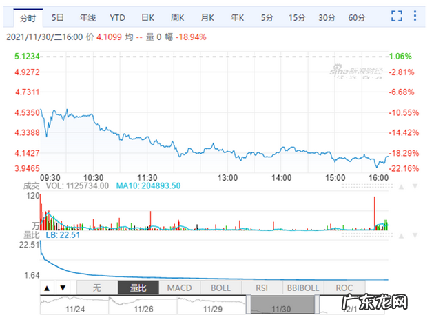 电子烟商家集体焦虑