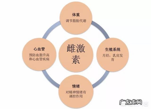 一岁多宝宝吃了退烧药后,多久能恢复正常?