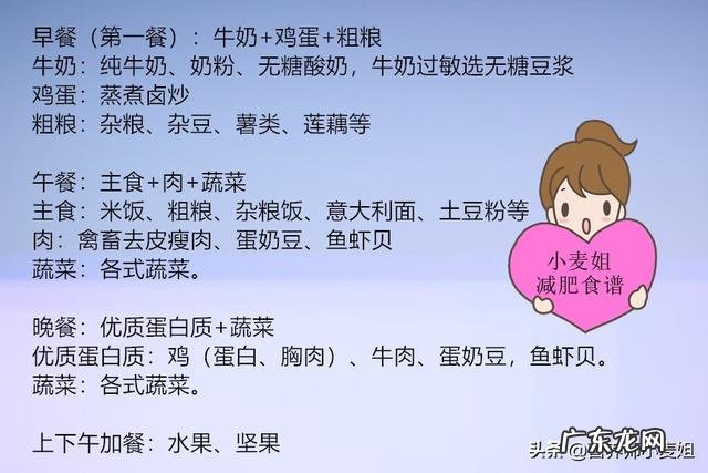 问下大家女性减肥是不是会先瘦胸部？如何减肥？