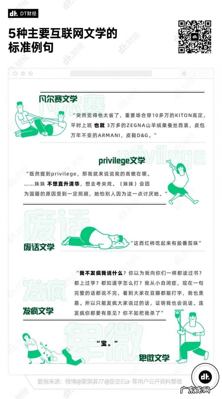 2021互联网文学盘点:年轻人集体发疯,中年人爱凡尔赛