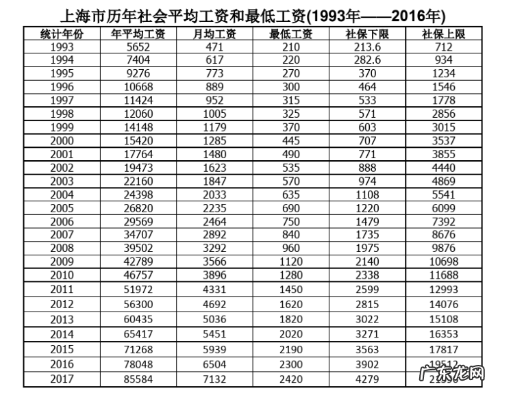 一只母老鼠卖3万块,四川这个农民30年前,是怎样骗了几万家庭的?