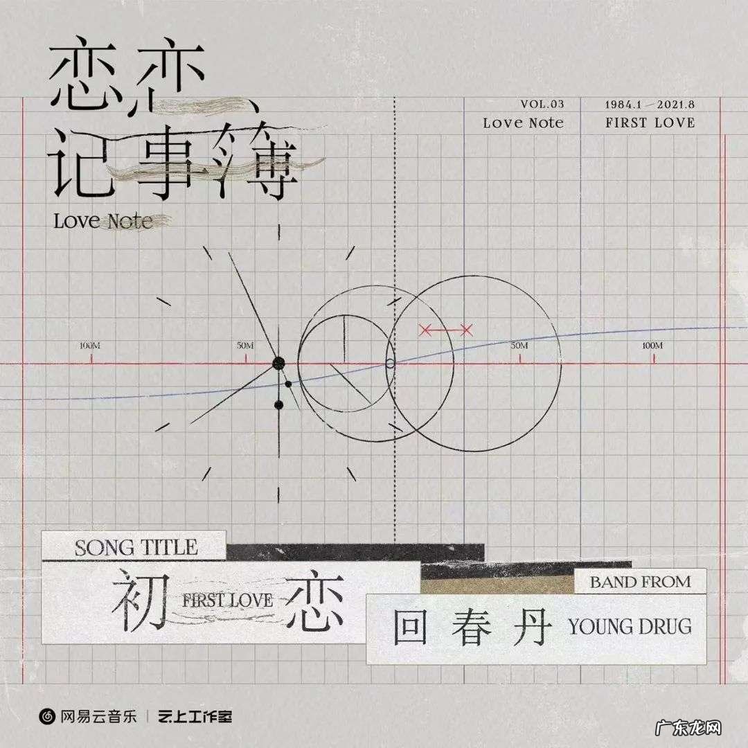 上市之后,网易云音乐的未来看这几个数字