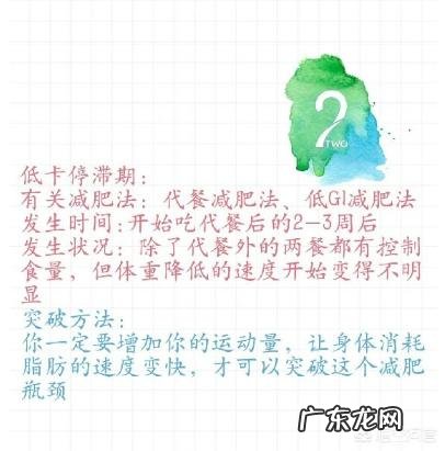 节食运动减肥遇到平台期该怎么调整呀?