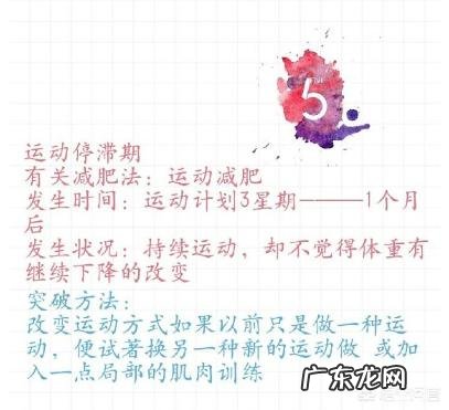 节食运动减肥遇到平台期该怎么调整呀?