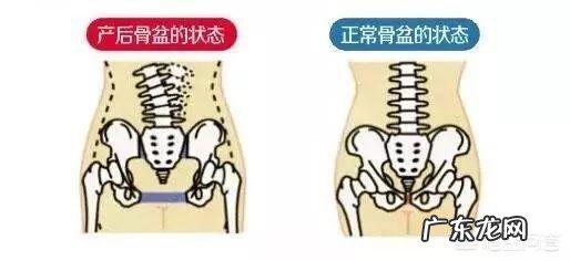 产后六个月怎样防止过度肥胖?做好哪几点可以跟大肚腩说再见?