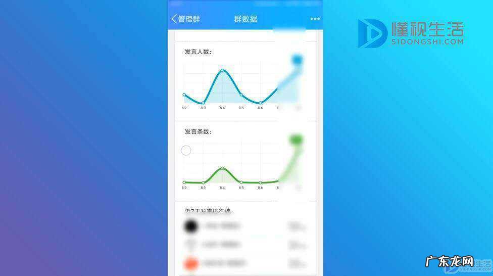 群成员发言数量怎么看? qq群怎么看自己发言量