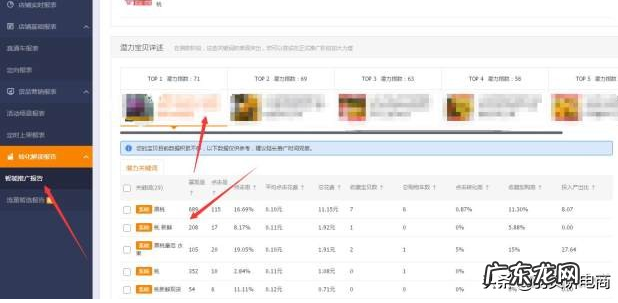 淘宝直通车怎么使用？怎么开好直通车？