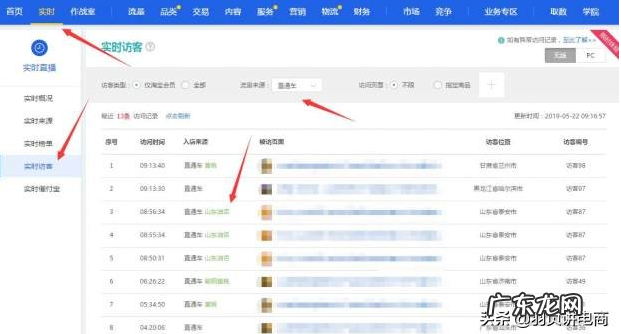 淘宝直通车怎么使用？怎么开好直通车？