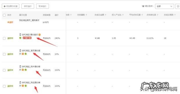 淘宝直通车怎么使用？怎么开好直通车？